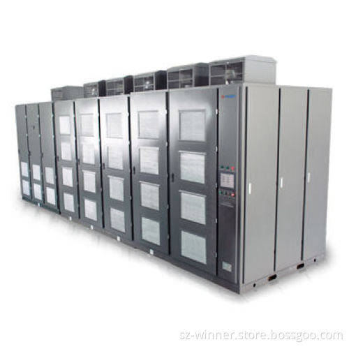 WIN-HV Motor Frequency Converter with Up to 8,000kW Power